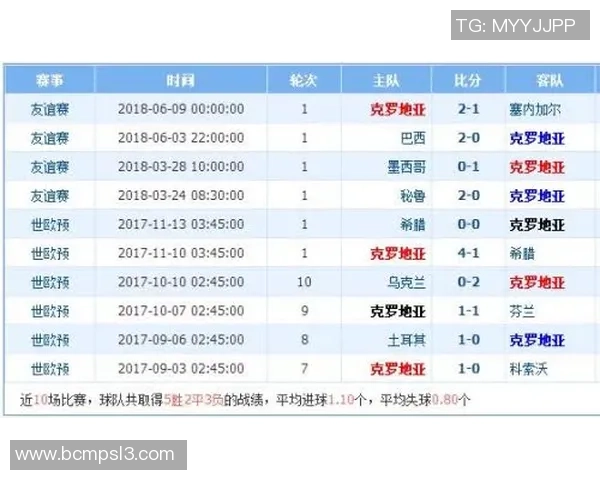 富勒姆与诺丁汉对决前瞻分析及比赛结果预测